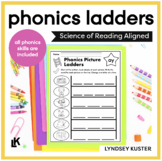 Word Ladders - Word Chains Bundle Phonics Worksheets - Sci