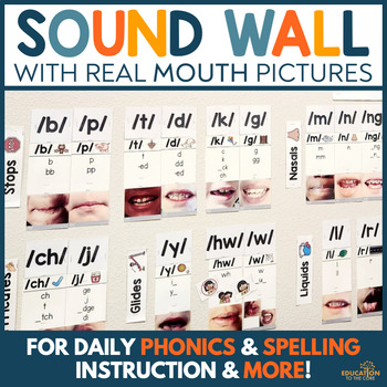 Preview of Science of Reading Aligned Sound Wall & Real Mouth Pictures w/ Digital Resources