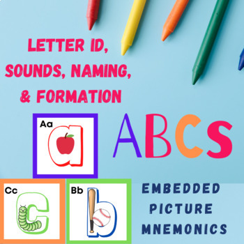 Preview of Letter Sounds, Names & Letter Tracing w/ Pictures - Alphabet Activities
