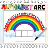 Science of Reading Alphabet Arc Word Building Mat