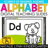 Science of Reading Alphabet Digital Teaching Slides for Le