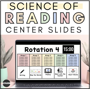 Preview of Science of Reading Centers | Heart Words | Center Rotation Slides