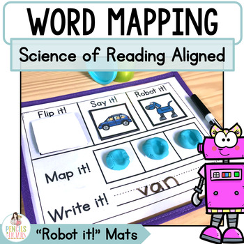 Preview of Science of Reading Aligned Centers, Word Mapping, Promote Orthographic Mapping