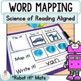 Science of Reading Aligned Centers, Word Mapping, Promote 