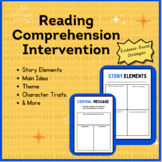 Science of Reading Comprehension