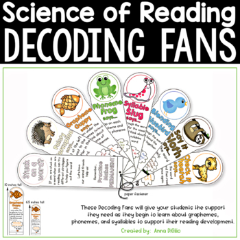 Preview of Science of Reading Decoding Strategy Fans