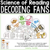 Science of Reading Decoding Strategy Fans
