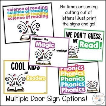 Science of Reading Bulletin Board | Reading Bulletin Board | SOR Posters