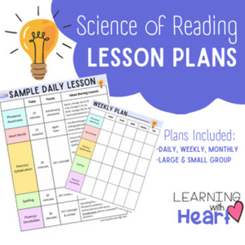 Preview of Science of Reading Editable Lesson Plans: Daily, Weekly, Monthly, & Small Group!