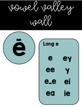 Preview of Science of Reading: Editable Upper Grade Vowel Valley