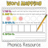 Science of Reading Elkonian Boxes/Orthographic Mapping Pho