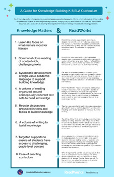 Preview of Science of Reading Evaluation Guide