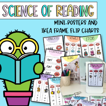 Preview of Science of Reading Flip Charts | Mini Posters | Australian Educator Friendly |