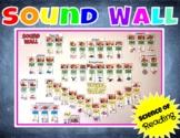 Science of Reading GROWING Phonics Bundle | SOR Structured