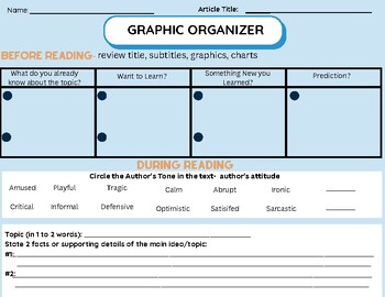 Preview of Science of Reading Graphic Organizer