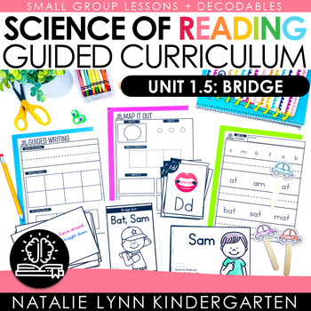 Preview of Science of Reading Guided Curriculum UNIT 1.5 Intervention Kindergarten Lessons