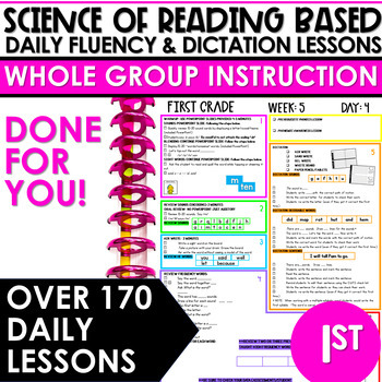 Preview of Science of Reading Guided Practice and Lesson Plans First Grade Phonics Fluency