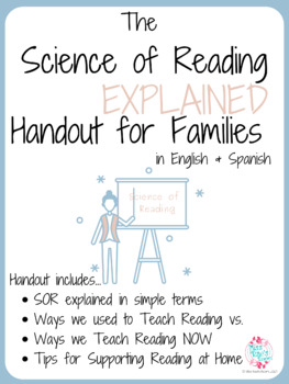 Preview of Science of Reading Handout  Explained for Parents in English and Spanish