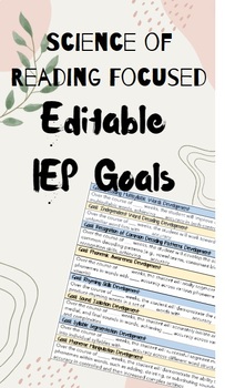 Preview of Science of Reading IEP Goals