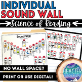 Science of Reading Individual Sound Wall SOR
