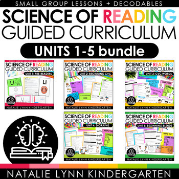 Preview of Science of Reading Kindergarten Decodables Readers Guided Curriculum UNITS 1-5