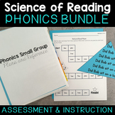 Science of Reading Small Groups Phonics Lesson Plan Templa