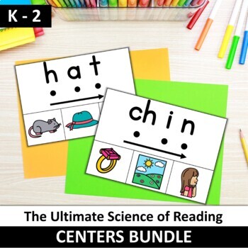 Preview of Literacy Word Work Center Science of Reading Intervention Activity ELA Phonics