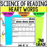 Science of Reading Literacy Centers Small Group Activities