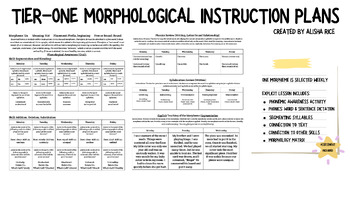 Preview of Science of Reading Morphology Lesson Plans (GROWING BUNDLE)!!