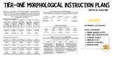 Science of Reading Morphology Lesson Plans (GROWING BUNDLE)!!