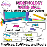 Science of Reading Morphology Word Wall | Prefixes, Suffix