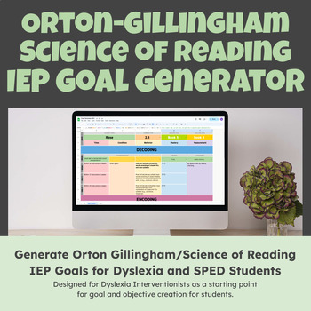 Preview of Science of Reading/Orton-Gillingham IEP Goal and Objectives Generator