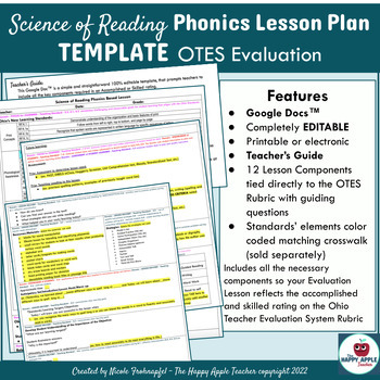 Preview of Science of Reading Phonics Lesson Plan Template OTES2.0Evaluation Ready EDITABLE