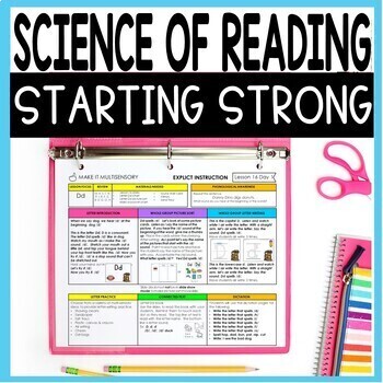 Preview of Kindergarten Science of Reading Phonics Lessons & Slides - Decoding & Encoding