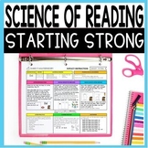 Kindergarten Science of Reading Phonics Lessons & Slides -