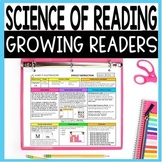Science of Reading Phonics Lessons & Slides for Kindergart