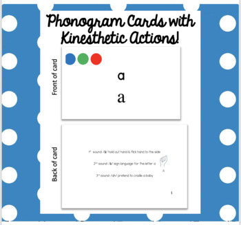 Preview of Science of Reading Phonogram Sound and Motion Cards