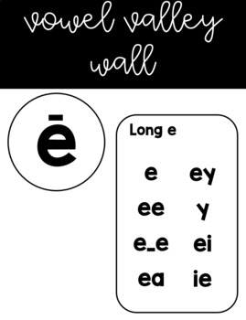 Preview of Science of Reading: Printable Upper Grade Vowel Valley