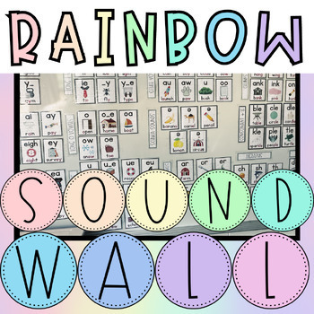 Preview of Science of Reading 2nd Grade Sound Wall | Rainbow Theme | NO PREP