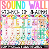 Preview of Science of Reading Sound Wall Cards with Mouth Pictures Bulletin Board Display
