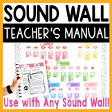Science of Reading Sound Wall Teacher's Manual, Speech Sou