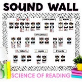 Science of Reading Sound Wall and Vowel Valley with Real M