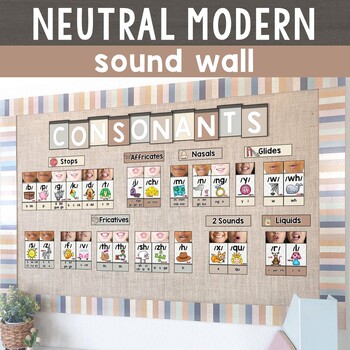 Preview of Science of Reading Sound Wall with Mouth Pictures Boho Neutral Classroom Decor