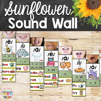 Preview of Science of Reading Sound Wall with Mouth Photos Farmhouse Sunflower Classroom