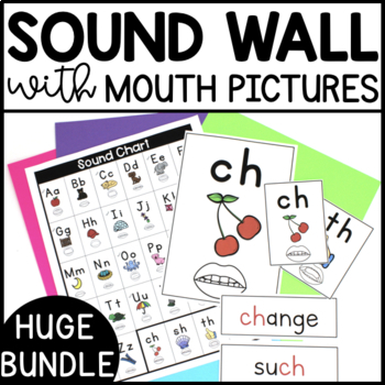 Preview of Science of Reading Sound Wall with Mouth Pictures, Phonics Posters