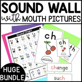 Science of Reading Sound Wall with Mouth Pictures, Phonics