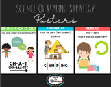 Science of Reading Strategy Posters