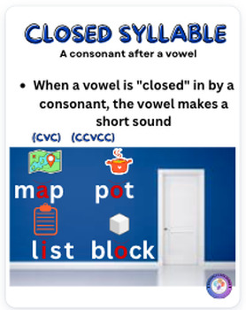 Preview of Science of Reading: Orton Gillingham 6 Syllable Types Poster Bundle (Color)