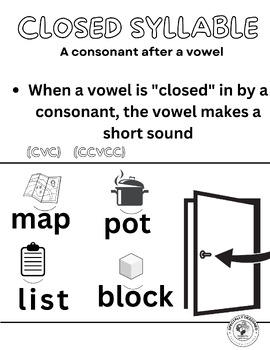 Preview of Science of Reading (OG): Syllable Types Poster: Closed Syllable (Black & White)