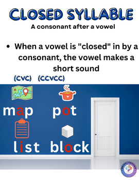 Preview of Science of Reading (OG): Syllable Types Poster: Closed Syllable (Color)